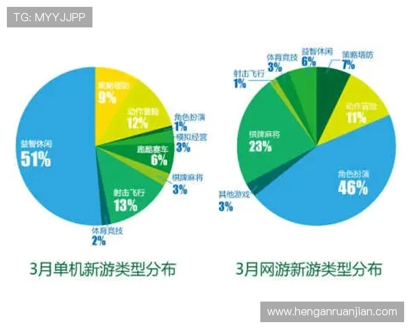 爱游戏(AIYOUXI)滚球盘的实时数据分析，帮助你做出明智的下注决策