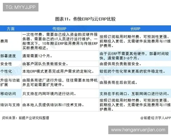 亚博YB数字站：提升用户粘性的方法与社区建设技巧