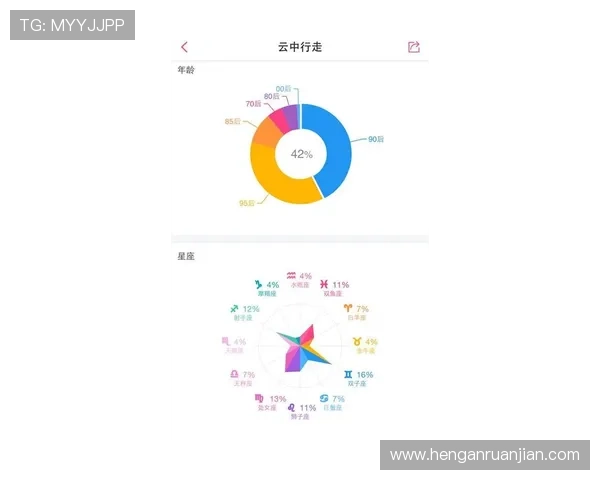 开云体育集团娱乐官网注重用户体验，打造便捷的互动交流平台实现体育娱乐多元化