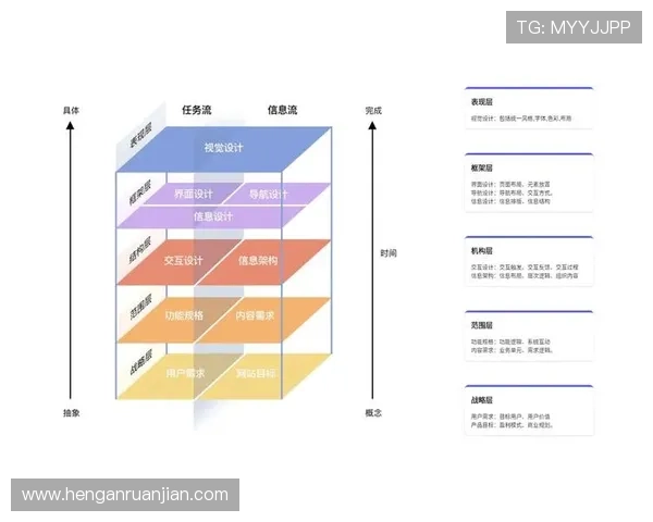 开云体育平台官网最新版本上线，全面提升用户体验与功能多样性