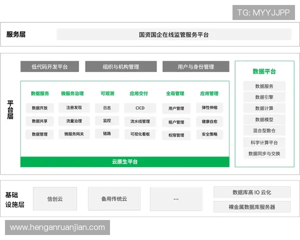 开云网络架构优化提升企业运营效率的最佳实践路径探索