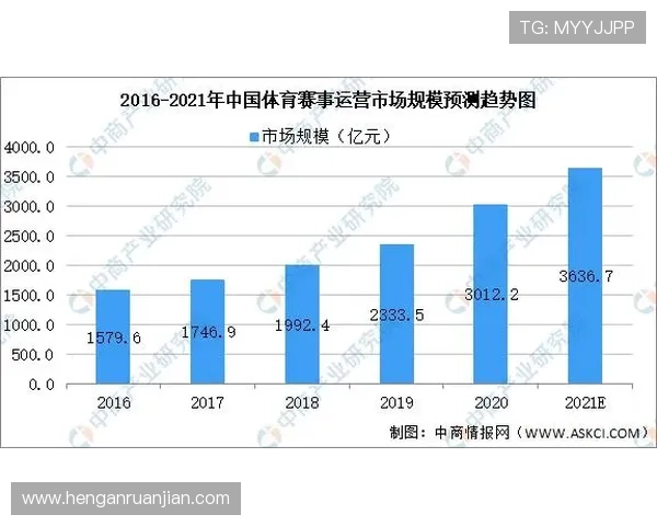 爱体育网址:权威体育数据分析,助你深入了解比赛背后的精彩 爱体育网址:权威体育数据分析,助你深入了解比赛背后的精彩