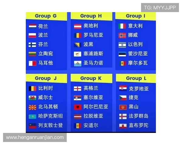 2026年世界杯欧洲区预选赛最新积分榜全景分析与排名变化趋势 2026年世界杯欧洲区预选赛最新积分榜全景分析与排名变化趋势