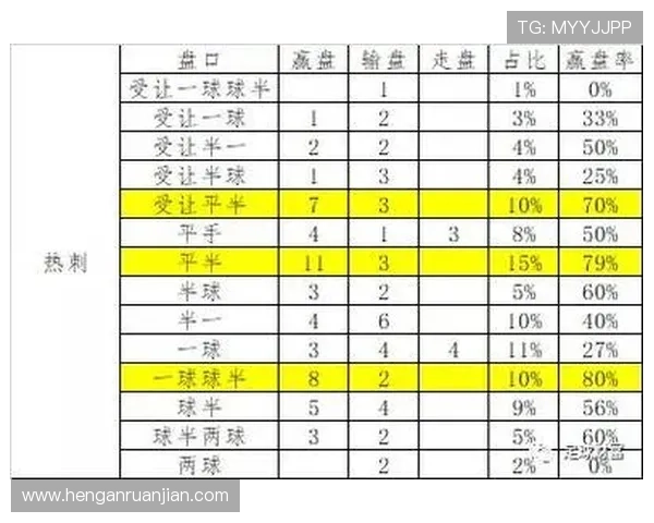 买球挣钱的最新攻略与实用技巧，帮助你轻松实现足球投注盈利目标