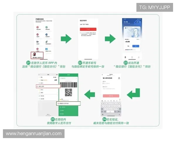 利用微信支付在买球网站上进行投注的详细步骤，确保每一次交易都安全顺畅